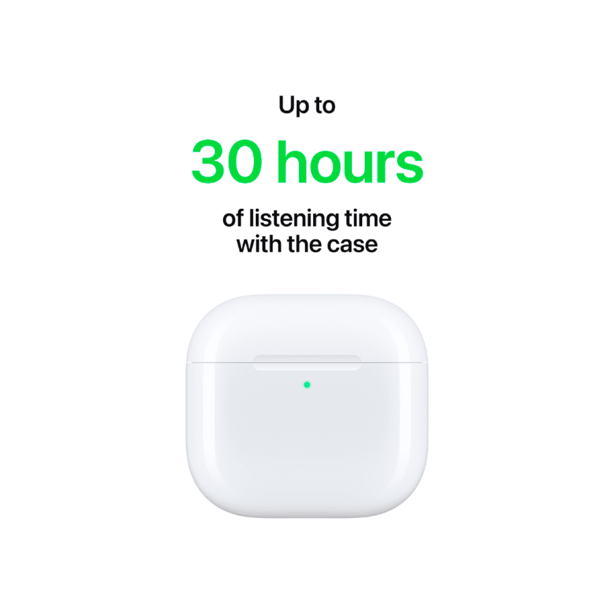 AirPods 4 A3053 A3058 8