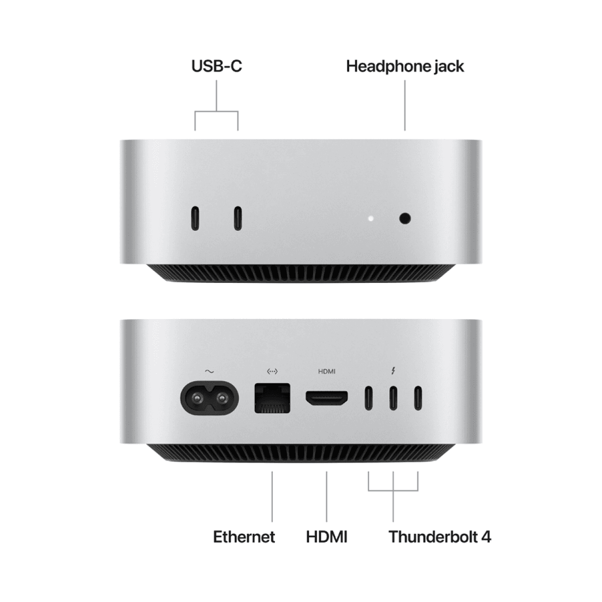 Mac mini: Apple M4 chip with 10‑core CPU and 10‑core GPU, 24GB, 512GB SSD 4