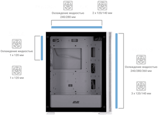 2E Gaming Computer case Virtus Neo G3301N, without PSU, 2xUSB 3.0, 1xUSB 2.0, 3x140mm ARGB, 1x120mm ARGB, controller with remote, TG Side Panel, ATX, Black