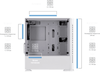 2E GAMING Computer case CALLEO (GB700) MiniT, Micro ATX,Mini ITX,2xUSB2.0,1xUSB3.0,4x120mm ARGB, TG (side panel), without PSU, black