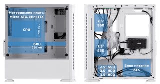 2E Gaming Computer case Calleo GB700W, without PSU, 2xUSB 3.0, 1xUSB 2.0, 4x120mm ARGB, controller with remote, TG Side Window, mATX, White
