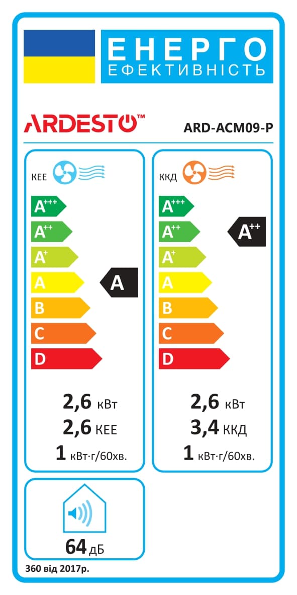 ARDESTO CoolFlexPro 25m2 on/off 9000BTU 2.5kW A/A++ R290 white