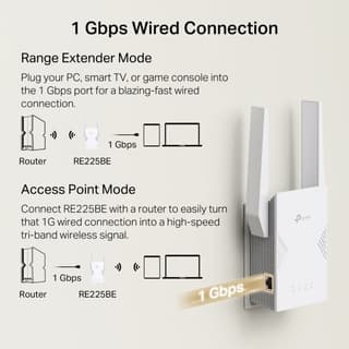 TP-Link RE225BE BE3600 Wi-Fi 7 Range Extender