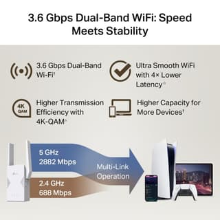 TP-Link RE225BE BE3600 Wi-Fi 7 Range Extender