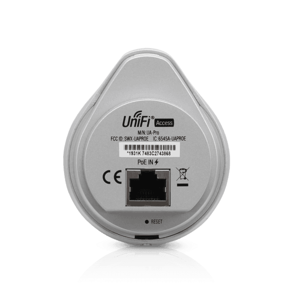 Ubiquiti UA-SK UniFi Access Starter Kit - 6