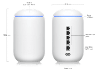Ubiquiti UDM-EU UniFi Cloud Gateway - Dream Machine, Ubiquiti - 3