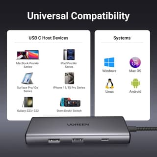 UGREEN CM498 Revodok Pro 107, HDMI, USB, SD/TF, Type-C, Hub, Dark Grey — 4