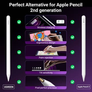 UGREEN LP653, Smart Stylus Pen For iPad, White — 3