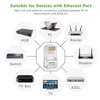 UGREEN NW110 RJ45 Network Connector for UTP Cat5, Cat5e 10pcs — 5