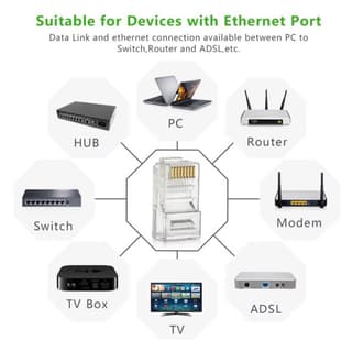 UGREEN NW110 RJ45 Network Connector for UTP Cat5, Cat 5e 50pcs — 3