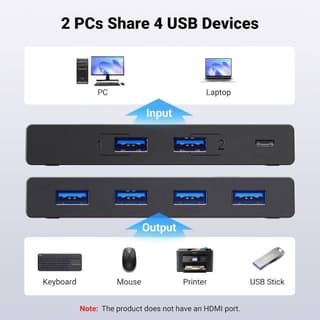 UGREEN US216, 2 In 4 Out USB 3.0 Sharing Switch Box, Black — 3