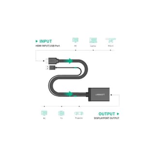 UGREEN MM107, HDMI to Displayport Converter 0.5m + USB for power, Black — 2