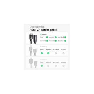 UGREEN HD151, 8K HDMI Extension Male To Female Cable, 0.5m, Black — 2