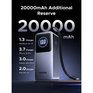 UGREEN PB723 Nexode, 20000mAh, Type-C, USB, Power Bank With Built-in Cable, Grey — 6
