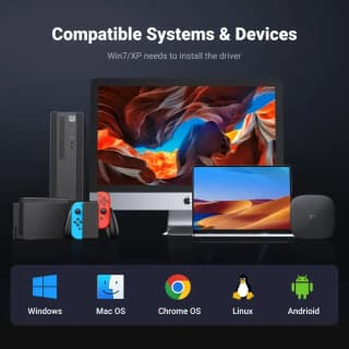 UGREEN CM475, USB, Type-C, LAN, HUB, Grey — 3