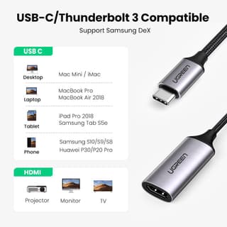 UGREEN CM297, Type-C to HDMI Convertor, Gray — 6