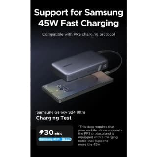 UGREEN PB550 Nexode, 20000mAh, Type-C, USB, Power Bank with Built-in Cable, Grey — 5