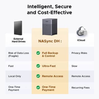 UGREEN NASync DH4300 Plus, Rockchip A76+A55, 8GB, Diskless, RJ45, USB, Type-C, HDMI, Space Gray — 5