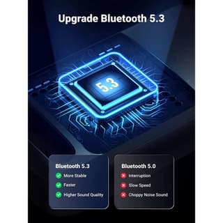 UGREEN CM591, USB Bluetooth 5.3 Adapter, Black — 5