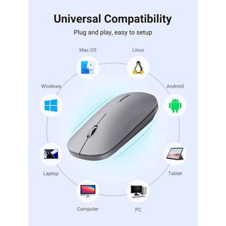 UGREEN MU001 Wireless 2.4G Slim Silent Mouse, 4000DP, Gray — 6