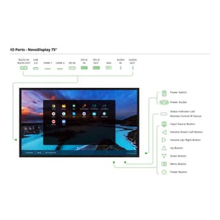 Vivitek NovoDisplay DK751 Panel Size 75” Native Resolution 4K Ultra-HD (3840 x 2160) Android™ v7.1 Speakers 5W x2 (Stereo) — 5