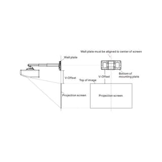 Vivitek Ultra Short Throw Wall Mount WM-4 — 3