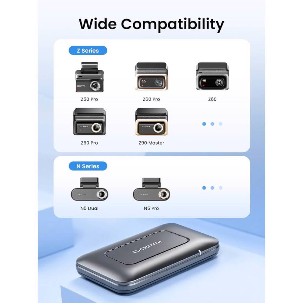 DDPAI 4G Modem B13 For Cloud Box, Black — 2