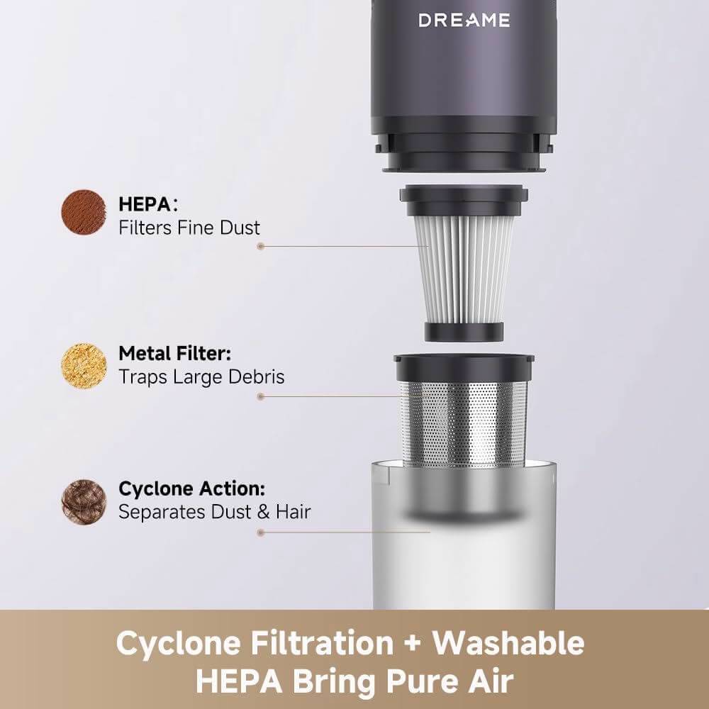 Dreame Car Vacuum Cleaner E10 — 2