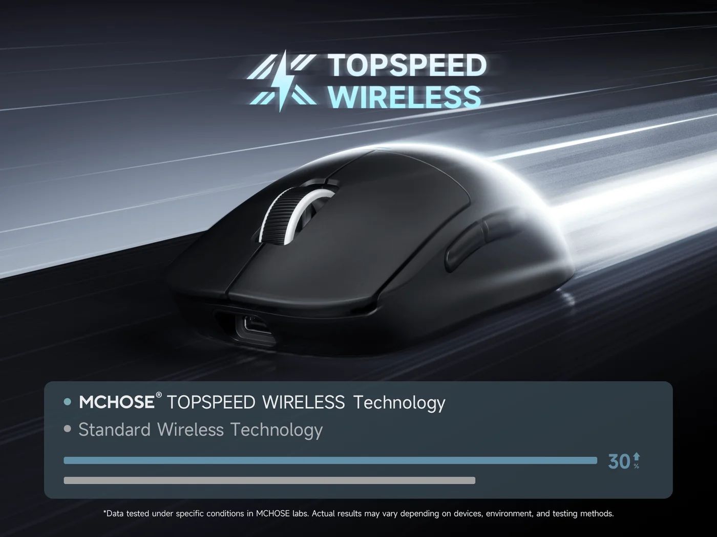 Mouse MCHOSE A5 V3 Ultra, USB-A/WL/BT, 8k, black - 2