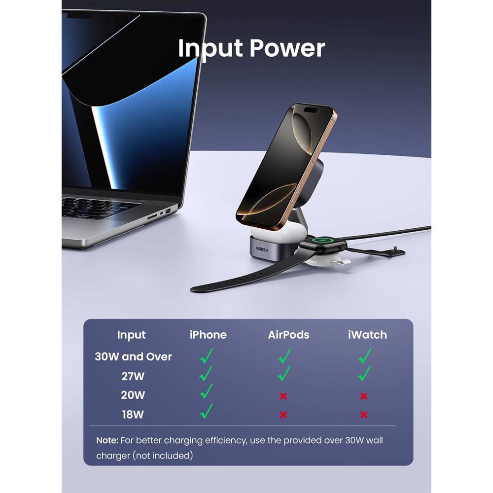 UGREEN W702 MagFlow Qi2, 25W, Magnetic Foldable Charging Station, Dark Gray — 2