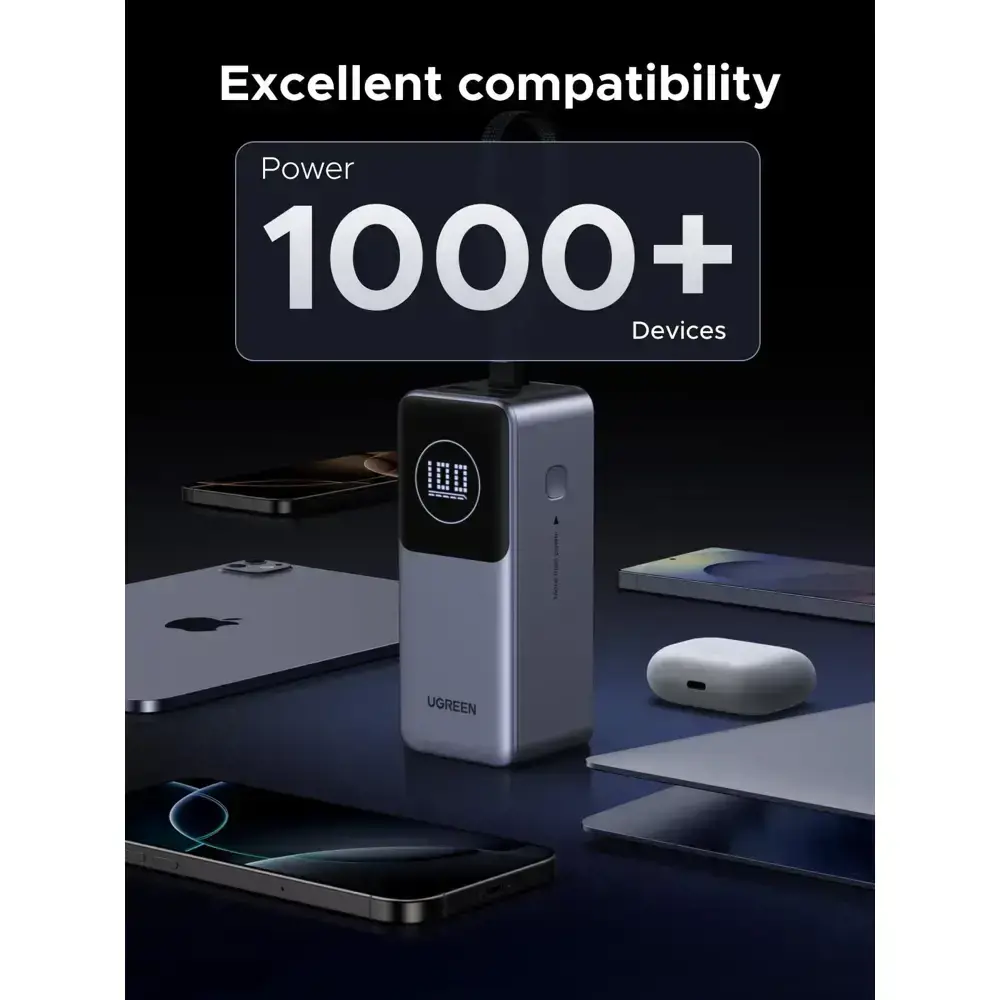 UGREEN PB723 Nexode, 20000mAh, Type-C, USB, Power Bank With Built-in Cable, Grey — 2